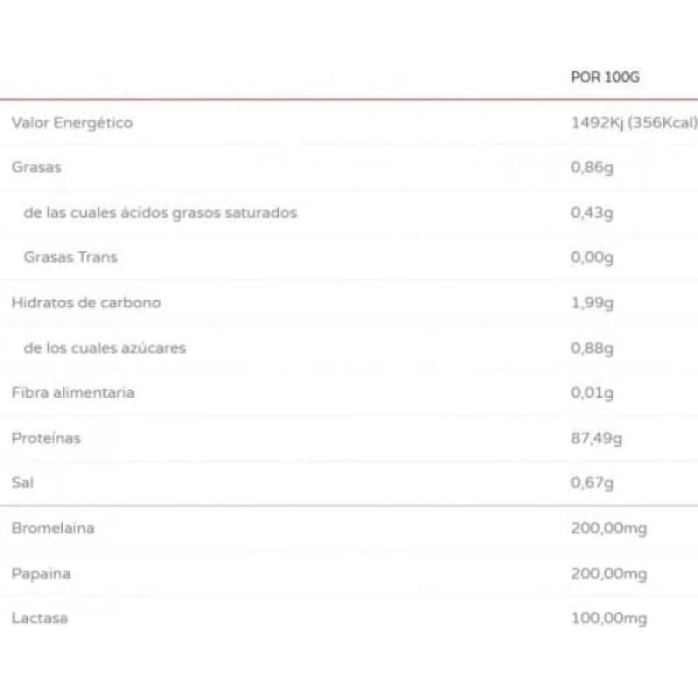 Iso Zero 2 Kg Cookie Toffee - Image 2
