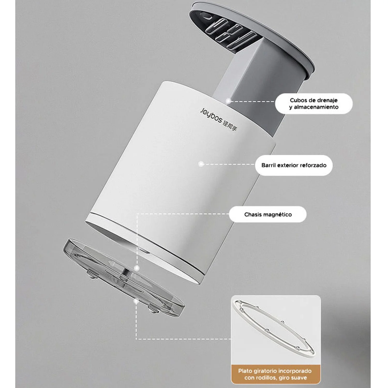 Joybos - Organizador De Cuchillos Redondo Con Ranura Universal Para Cocina Blanco - Image 3