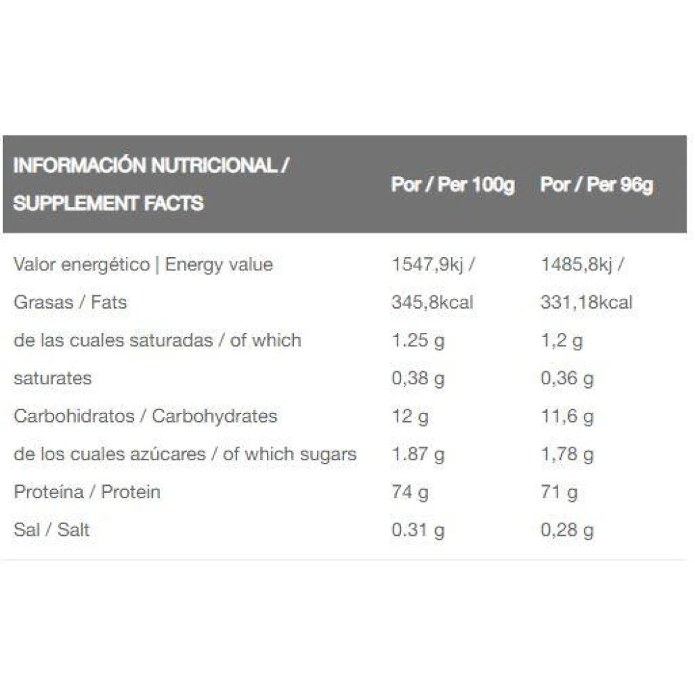 Multiphase Whey 908 Gr Fresa - Image 2