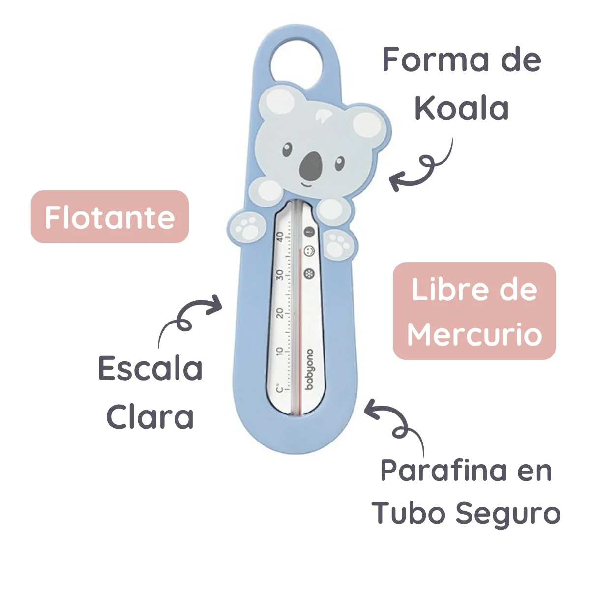 Termometro Del Agua Para Bebés Animalitos Koala - Image 6
